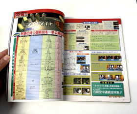 Issue 31st Jan Vol.2 - SEGA SATURN MAGAZINE - King of Fighters Kyo Cover (1997)