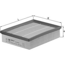 Knecht LX 1029 Luftfilter für OPEL VECTRA B J96 Staubpartikelfilter