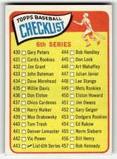 1965 Topps 6th Series Checklist: 430-506 #443 HIGH GRADE BEAUTIFUL CARD!