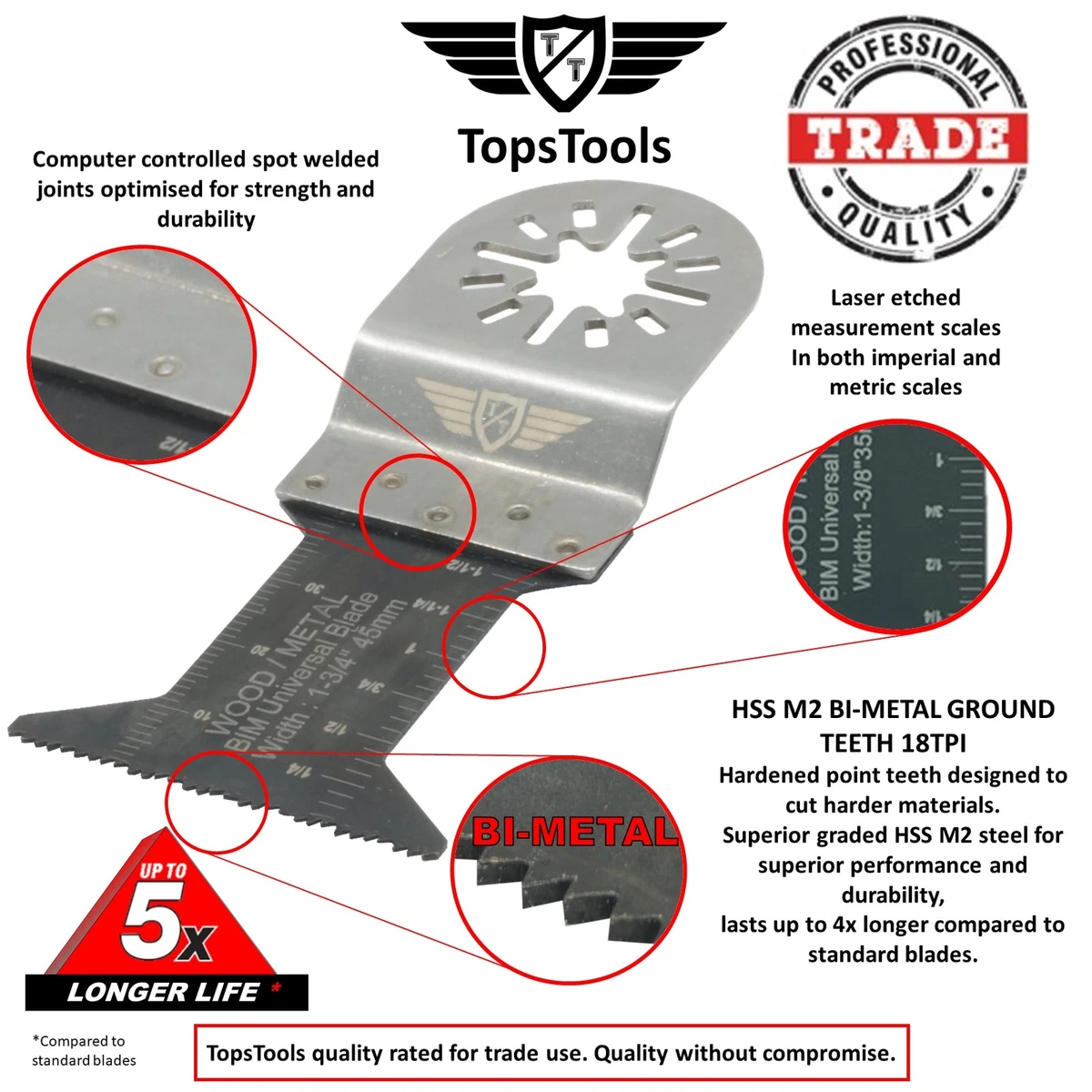 informell Undurchsichtig Kommunismus multitool bei aldi HulaHoop