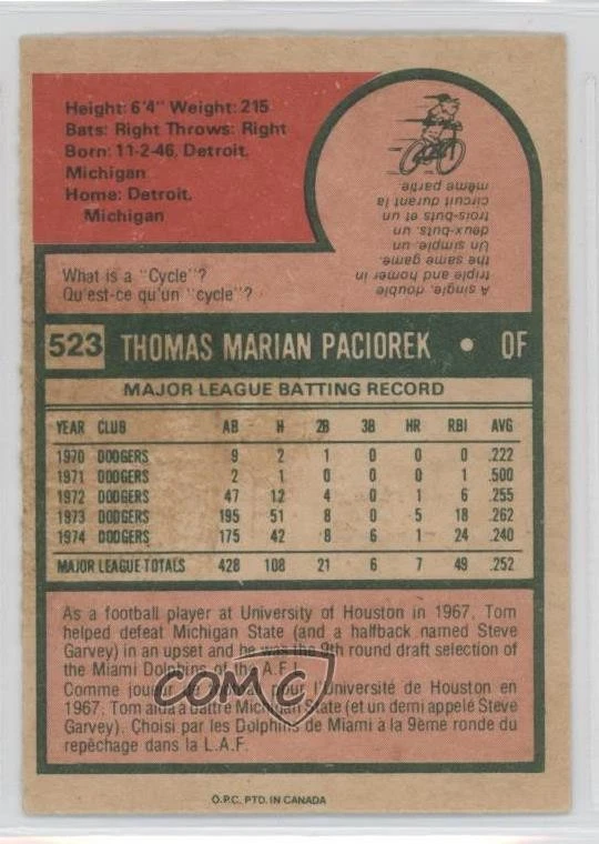 1975 O-Pee-Chee Tom Paciorek #523 - Image 2 of 2
