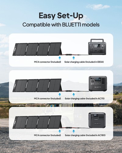 BLUETTI SP120L 120W Foldable Solar Panel Mono Charger for EB3A AC70 AC50B AC180 - Picture 4 of 9