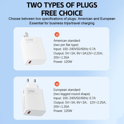 120W USB Super Fast Charger Adapter TypeC 6A Data Cable Charger Set Quick Cha^>d - Zdjęcie 2 z 16