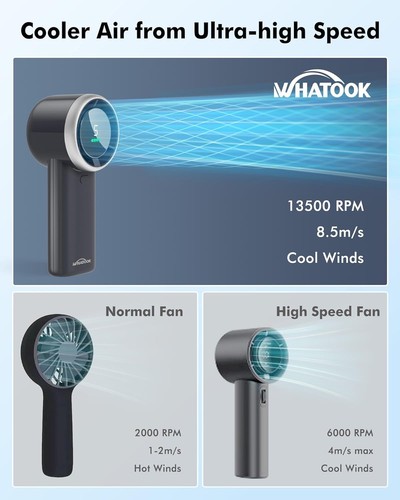 Portable Fan Handheld Mini Fan: High Speed Cooling 10 Hours Battery Black - Picture 3 of 7