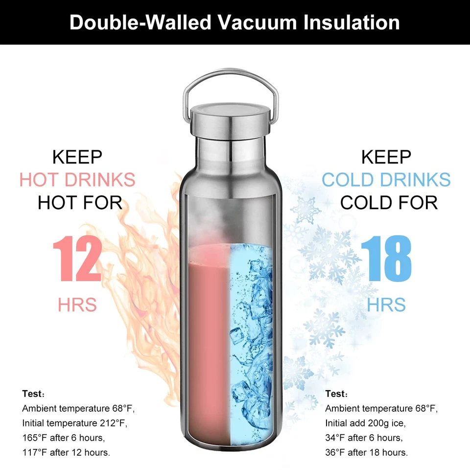 Botellas de agua aisladas de 20 oz a granel paquete de 8, acero inoxidable doble pared deportiva B... Foto 2 de 4