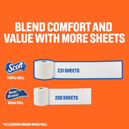Lot de 12 feuilles de papier toilette Scott ComfortPlus triple rouleau 231 jeux de rouleaux triples - Photo 2/6