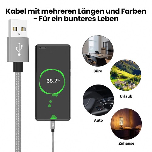 micro USB kabel do transmisji danych i ładowania do telefonu komórkowego Samsung Huawei HTC LG PS4 kontroler - Zdjęcie 6 z 14