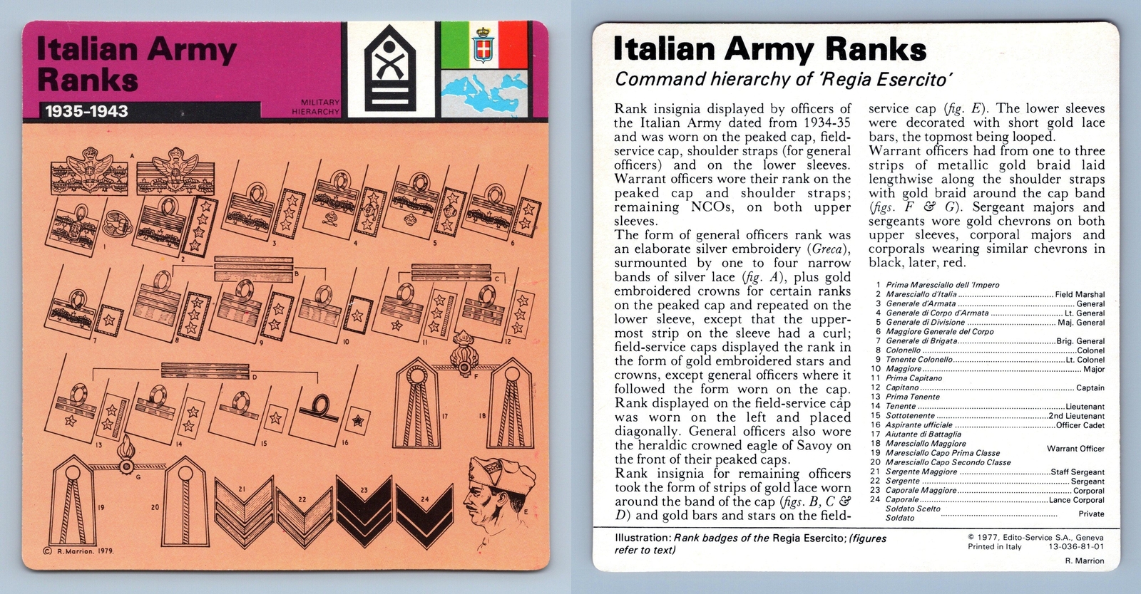 Italian Ranks Ww2 Italian Army Ranks - 1935-43 - Military - WW2 Edito-Service SA 1977 ...