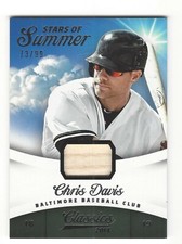 2014 Panini Classics Stars of Summer Bats /99 Chris Davis #9