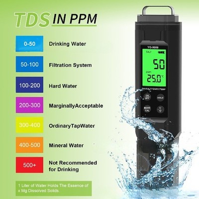 Multifunktions-Wasserqualitätstester für Hydrokultur und Aquakultur