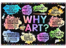 Why Art? 16.25”x24” Rolled Canvas Wall Art Poster Print Teacher School Classroom