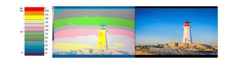 LILLIPUT 28" BM280-4KS HDR 3D Luts Broadcast Ultra-HD 3G-SDI ,HDMI DVI + V Mount - Picture 8 of 12