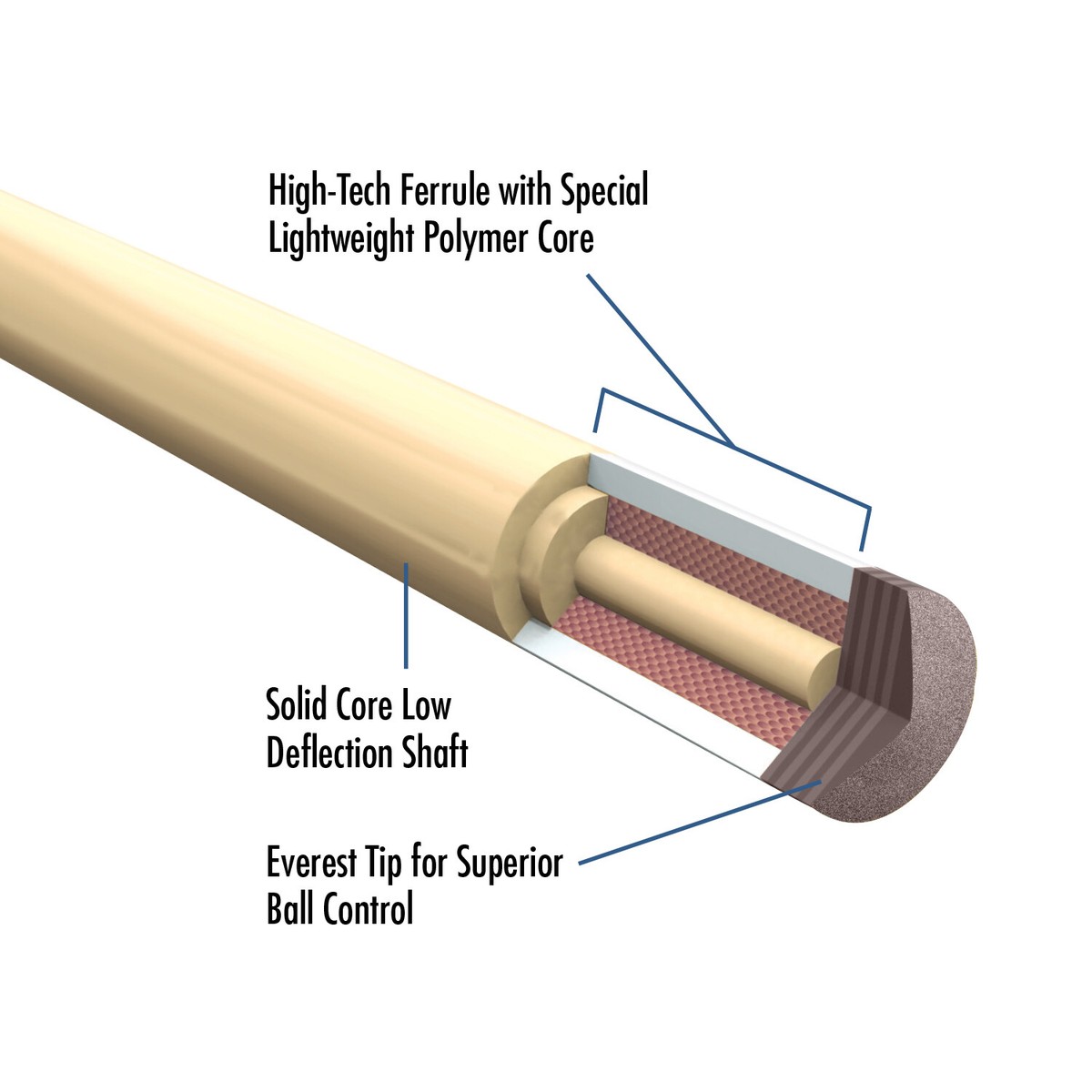 Lucasi Hybrid Pool Cue Shaft 11.75mm or 12.75mm - KAMUI PRO TIP