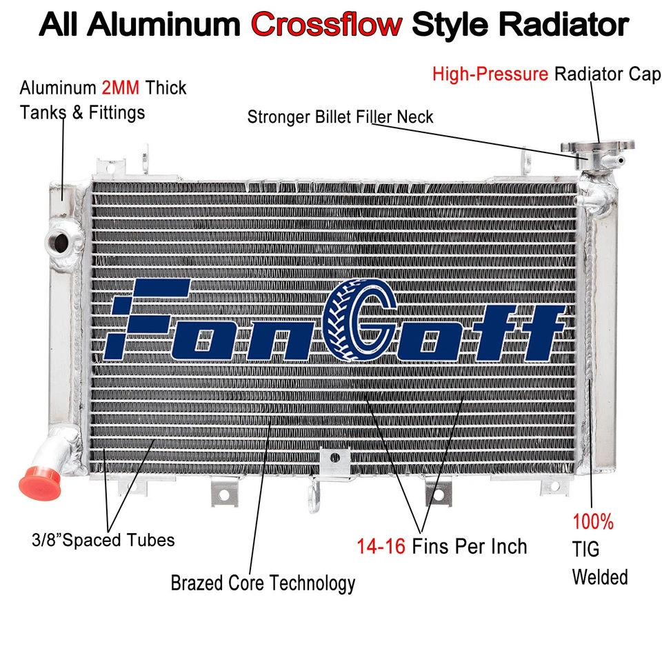 Aluminum Cooling Radiator Fit 1999-07 ,2000 2005 2004 Suzuki GSXR1300 HAYABUSA Foto 2 de 4