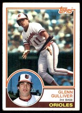 Glenn Gulliver 1983 Topps #293 Orioles MLB READ FREE SHIPPING AutographDen