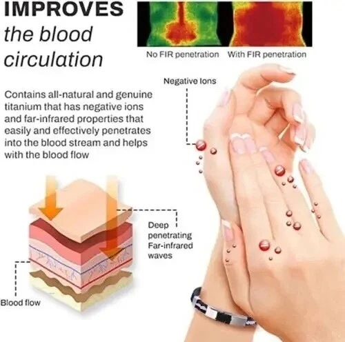 Biancat™ ProstaPower Magnetisches Kupfer Armband Magnetische Kupfer Prostataband - Bild 9 von 22