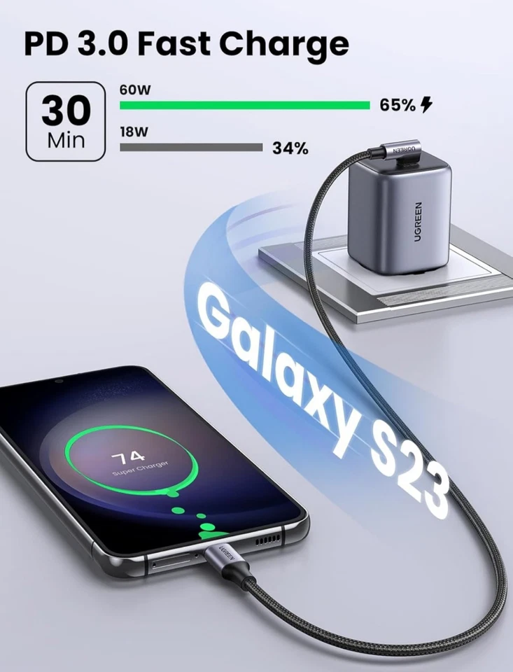 Ugreen Right Angle USB C to USB C Fast Charger Cable 60W PD 3A 2m - Image 3 of 4