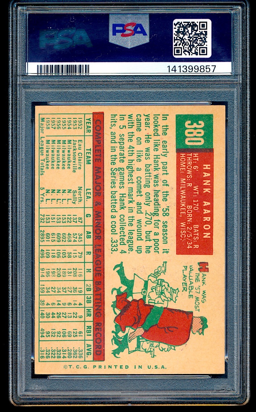 1959 Topps Hank Aaron #380 PSA 5 + looks better view 2