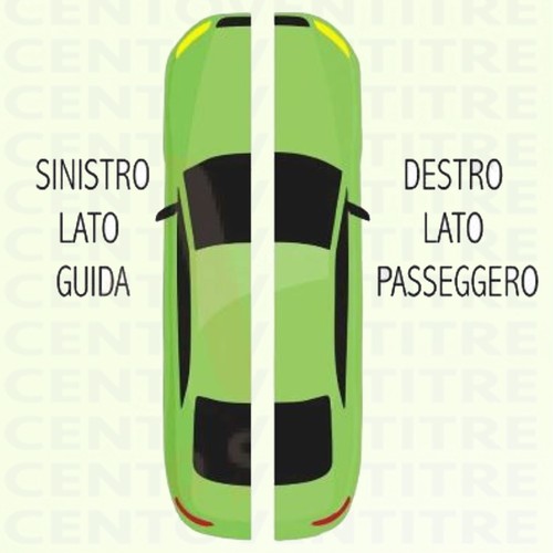 SERRATURA PORTA ANTERIORE DESTRA HYUNDAI TUCSON 2015 - 2020 - Foto 6 di 8
