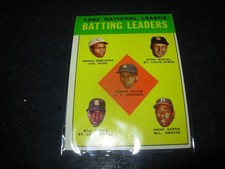 1963 Topps Football Cards 3