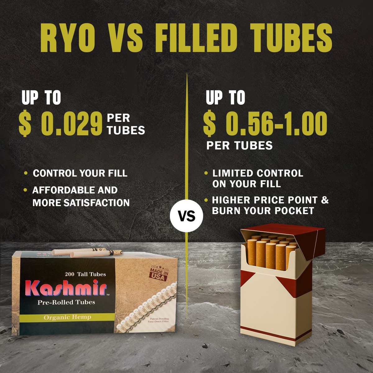 Kashmir Organic HMP Cigarette Tubes Tall 100mm Size 200 x 2 CT=400 Filter  Tubes
