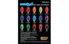 Createx Auto-Air Colors Candy2o WaterBased 16oz Airbrush Paint Choose Your Color