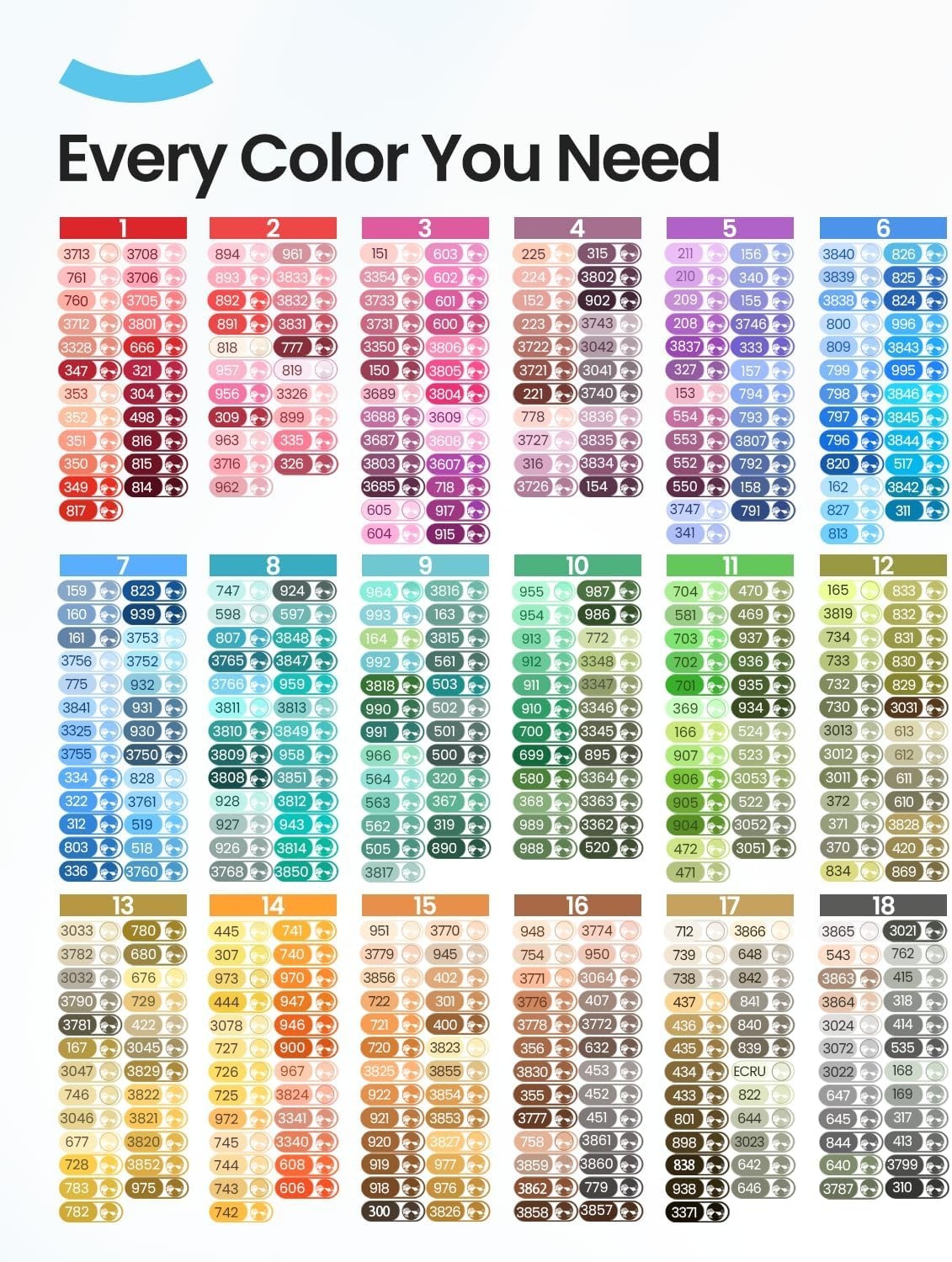 Drill Beads Round Resin Rhinestones for Diamond Painting Crafts