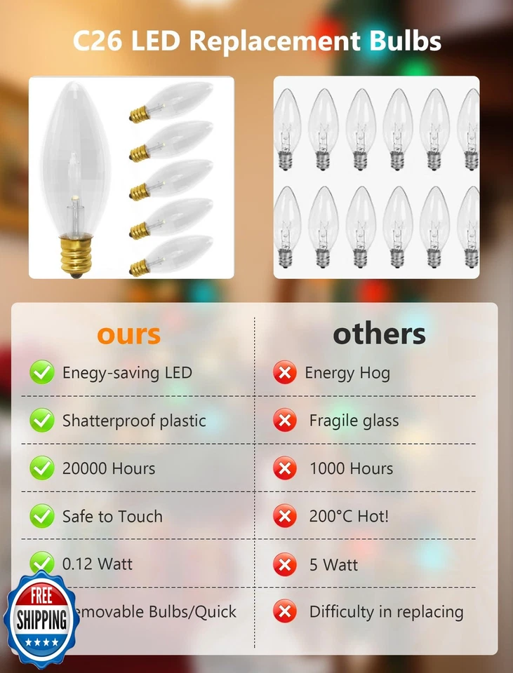 GOOTHY 6 Pack E12 LED Candelabra Bulbs, 0.12W 3V Battery Operated Window Cand - Image 4 of 4