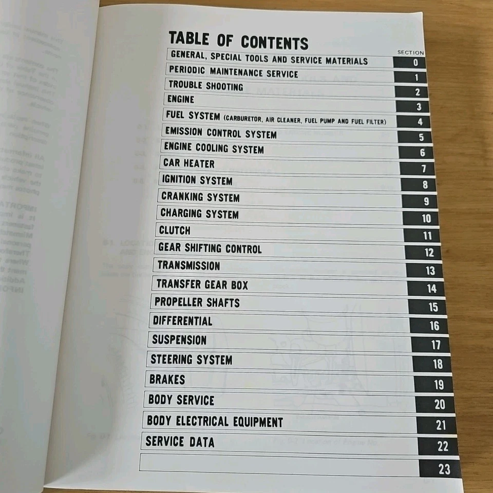 Suzuki SJ413 Service Manual 1st Edition 1984 Good Condition Inc Wiring Diagrams - Image 4 of 4