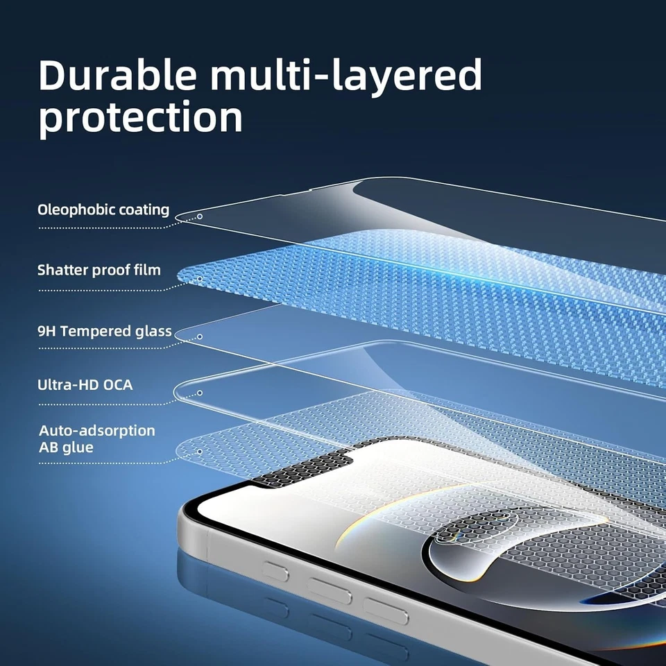 4 Pack Tempered Glass Screen Protector for iPhone 17 16 15 14 13 12 11 XR SE 8 - Image 3 of 4