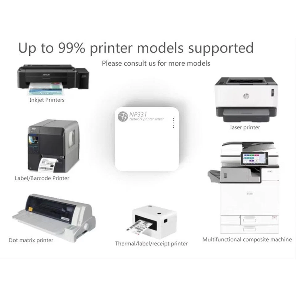 Print Server Wired 3-port USB Printer Sharer For Mobile Phone Computer Pri T1K2 - Image 4 of 4