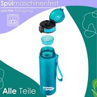 Bild 26 von 29
