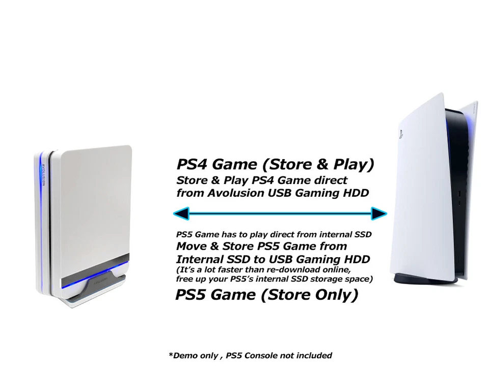 Avolusion HDDGEAR PRO X 3TB External Gaming Hard Drive for PS5 Game Console HDD - Image 2 of 4