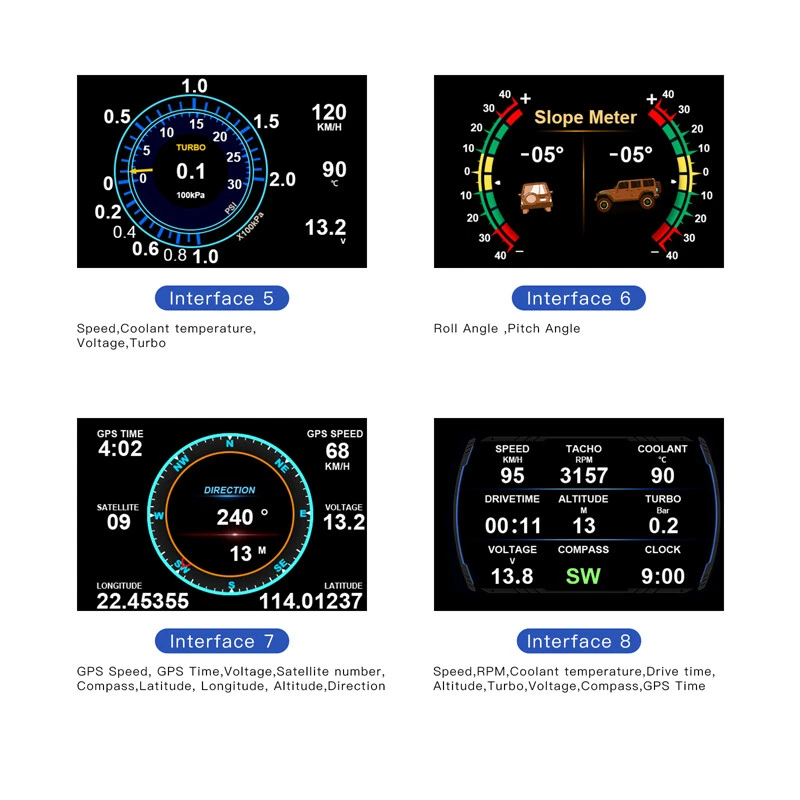 Medidor de pendiente todoterreno HUD para automóvil de 3,5" balanceador medidor de altitud pantalla frontal Foto 3 de 4