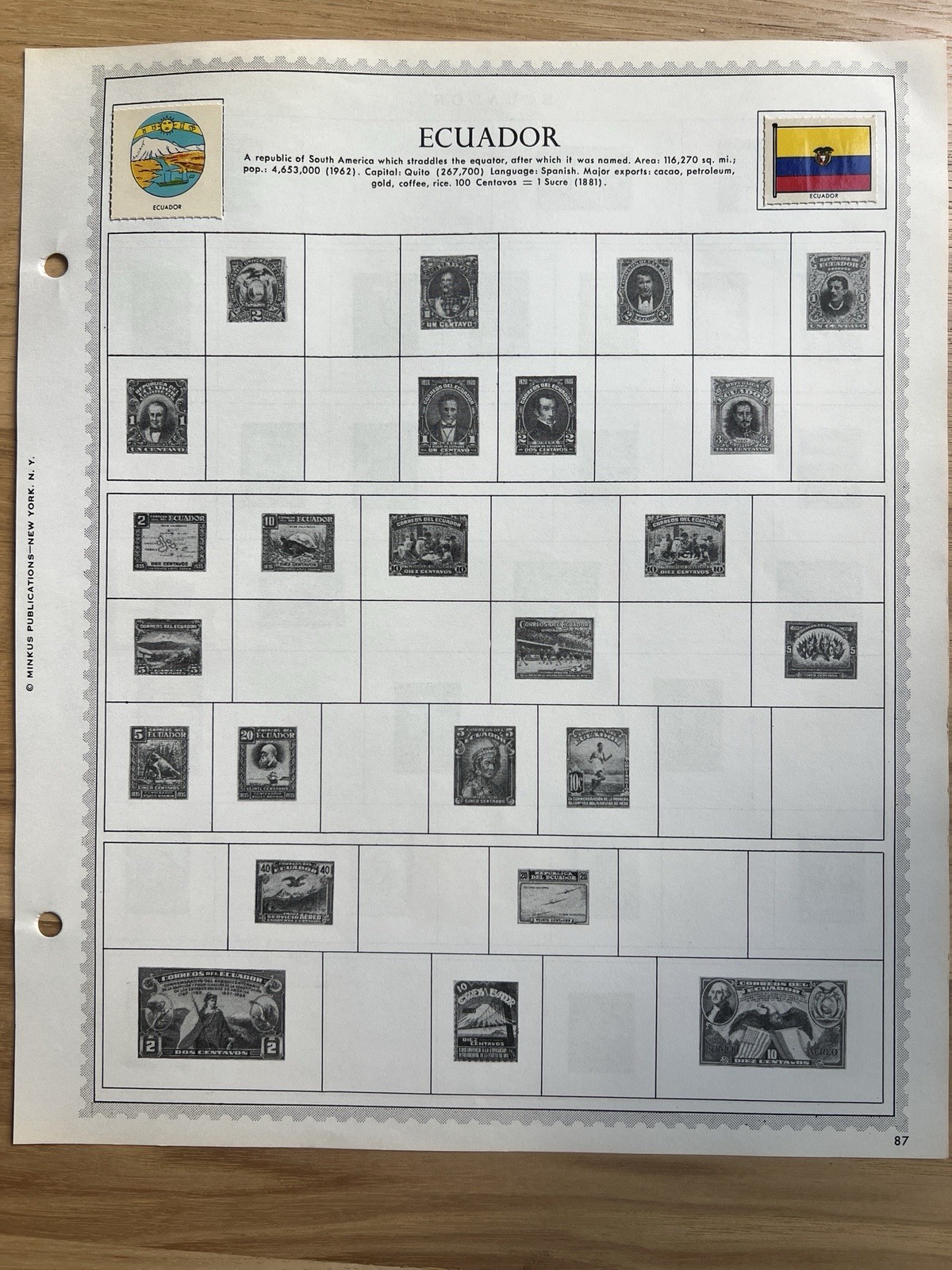 2 Ecuador Postage Stamps on 3 Minkus Album Pages