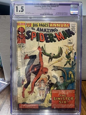 Amazing Spider-Man Annual 1 1964 | eBay
