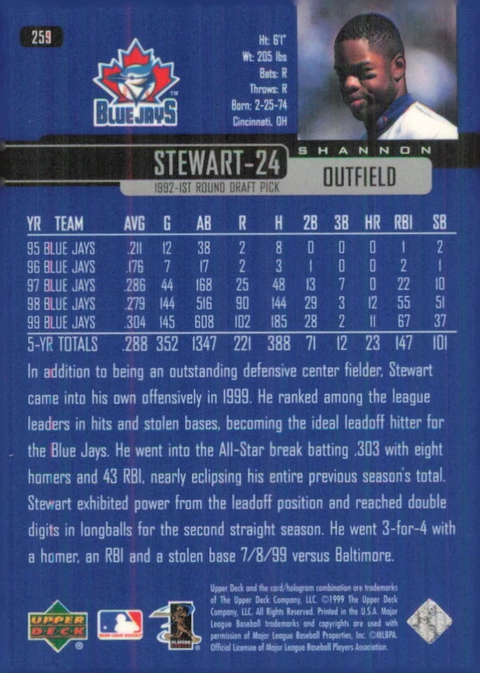 2000 Upper Deck #259 Shannon Stewart Toronto Blue Jays Baseball Card - Image 2 of 2