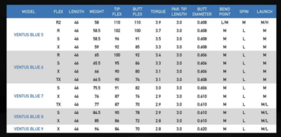 Graphics Cpl 2018 Final Scorecard Highest Team Ipl Score Semi