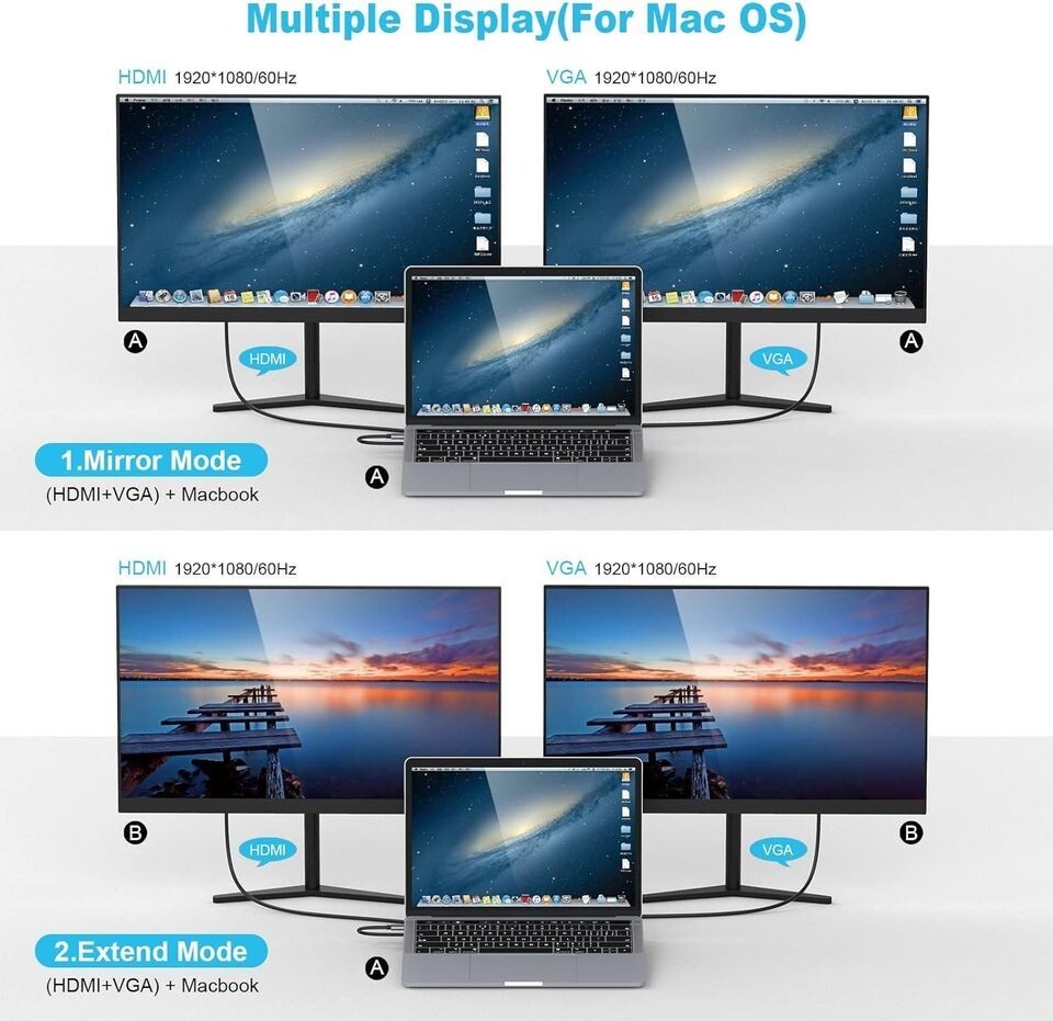Estación de acoplamiento USB C para laptop HOPDAY 10 en 1 con doble pantalla, concentrador USB C, imagen 3