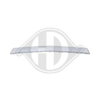 1X Blende, StoßFäNger Diederichs 1835054 Passend FüR Opel