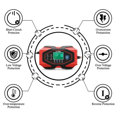 12V 24V Car Battery Charger Lead-acid AGM GEL& Lithium LiFePO4 Battery Repair AU - Bild 6 von 15