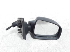 Retroviseur droit (ou coque) Dacia SANDERO