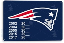 TIN SIGN New England Patriots Champions 2017 Football Sign Decor B472