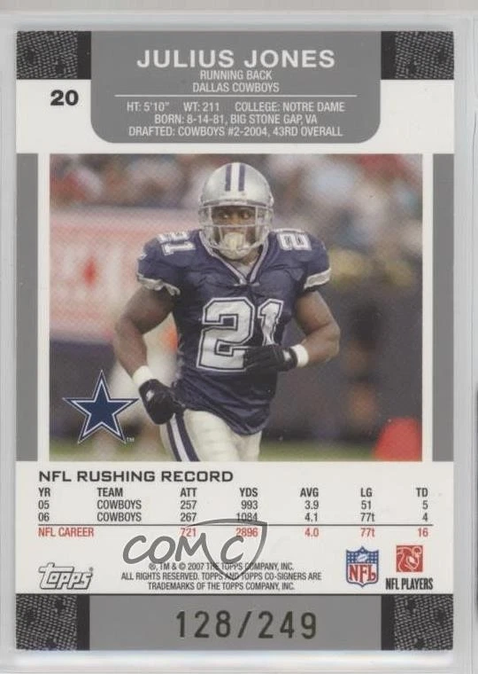 2007 Co-Signers Green Changing Faces Gold /249 Julius Jones Emmitt Smith #20 HOF - Image 2 of 2