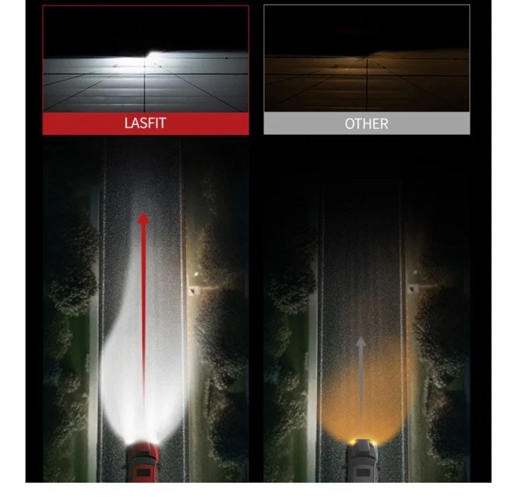 Lasfit 60W 9012 HIR2 LA Plus Series | 6,000LM 6000K LED Bulbs - Image 3 of 4