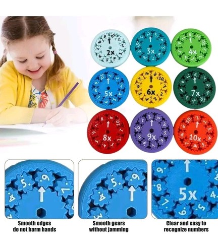 Mathe Handschmeichler Spinner zum Lernen Multiplikation/Division Spinner Spielzeug für... - Bild 5 von 16