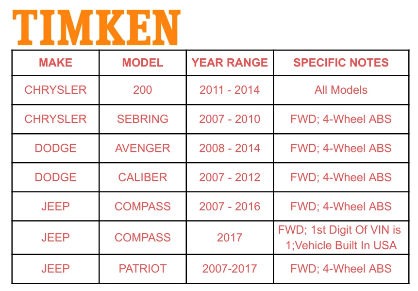 TIMKEN Rear Wheel Bearing & Hub For Dodge Caliber Chrysler 200 Compass Patroit — 第 2/4 张图片