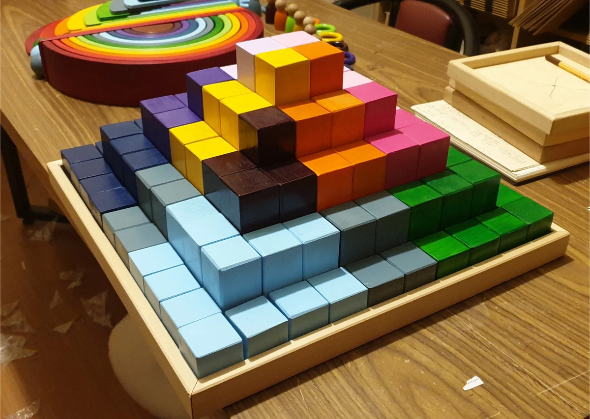DHINCHANSAIB Juguete Montessori De Madera Para Apilar Y Clasificar Formas Y Colores - Set 2 En 1 Con Bolsa De Transporte, Regalo Educativo Para Niños De 1 A 3 Años