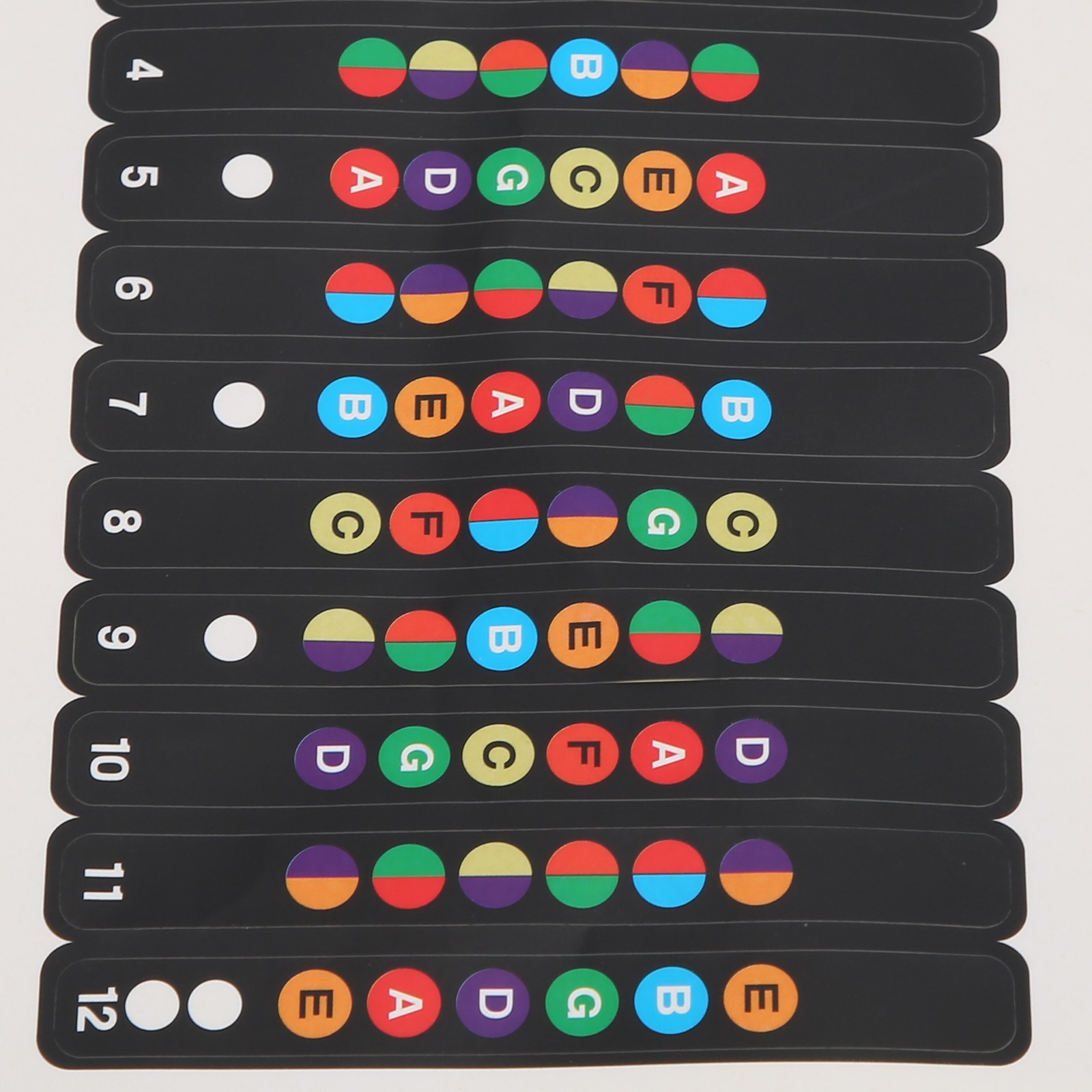 Colorful Guitar Scale Sticker For 6-String Acoustic Electric Guitar Trending