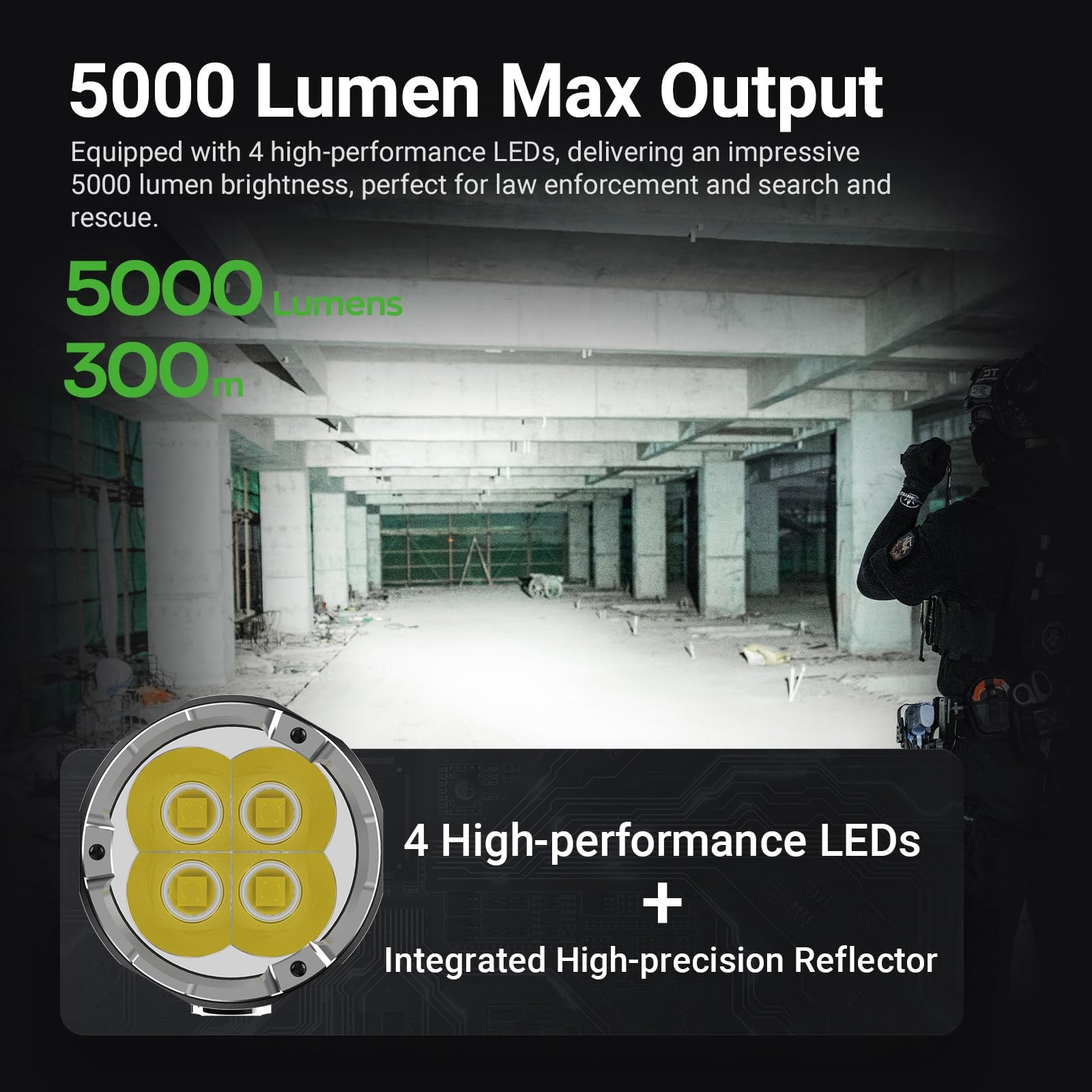 P91 Tactical Flashlight High Lumens, 5000 Lumens Dual Switch Rechargeable Fla...